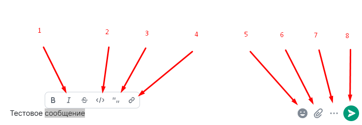 Explanation of the symbols in the text input line